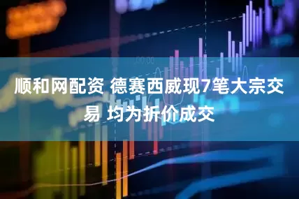 顺和网配资 德赛西威现7笔大宗交易 均为折价成交
